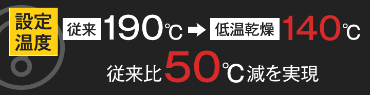 【従来】190℃→【低温乾燥】140℃ 従来比50℃減を実現